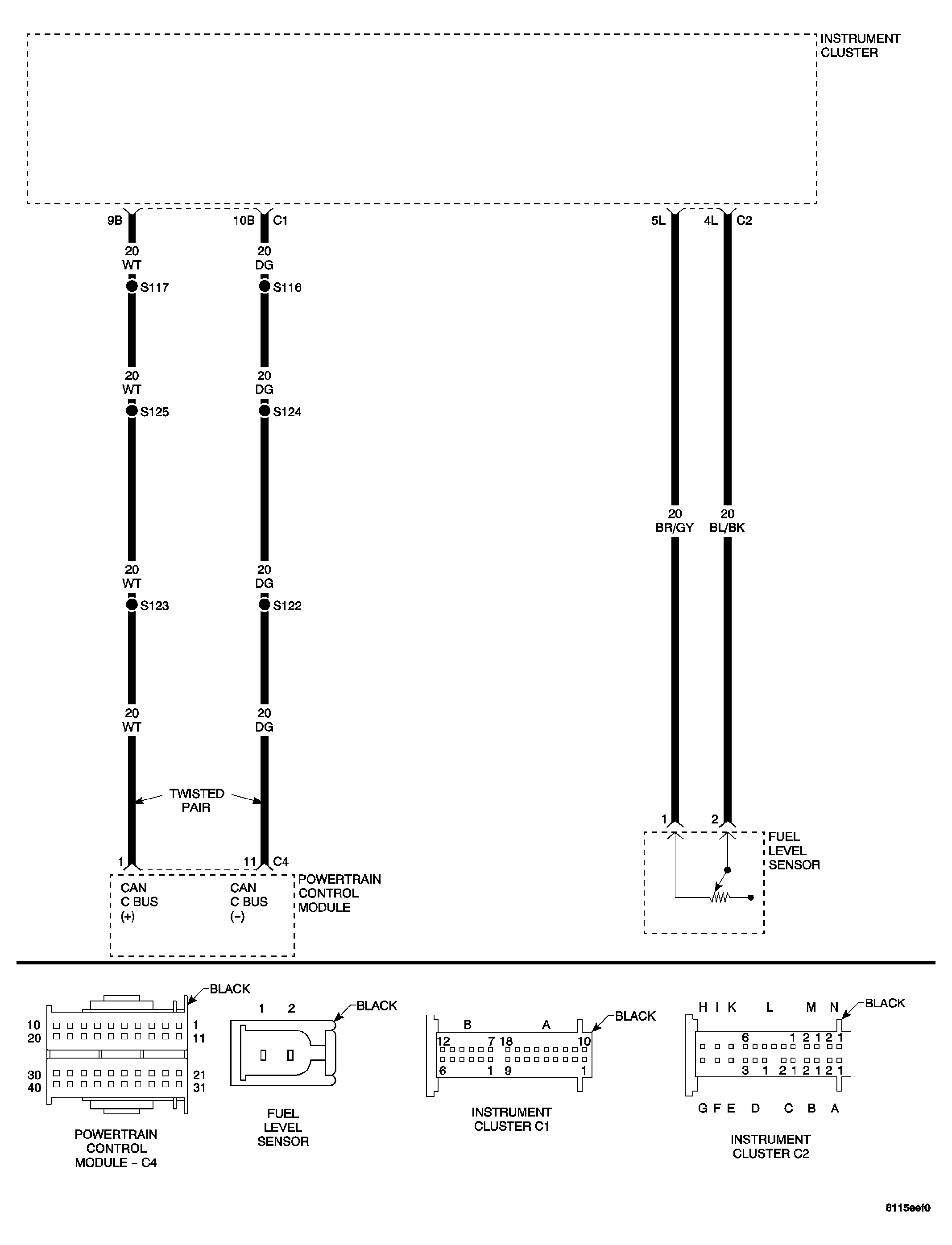 GC0034290