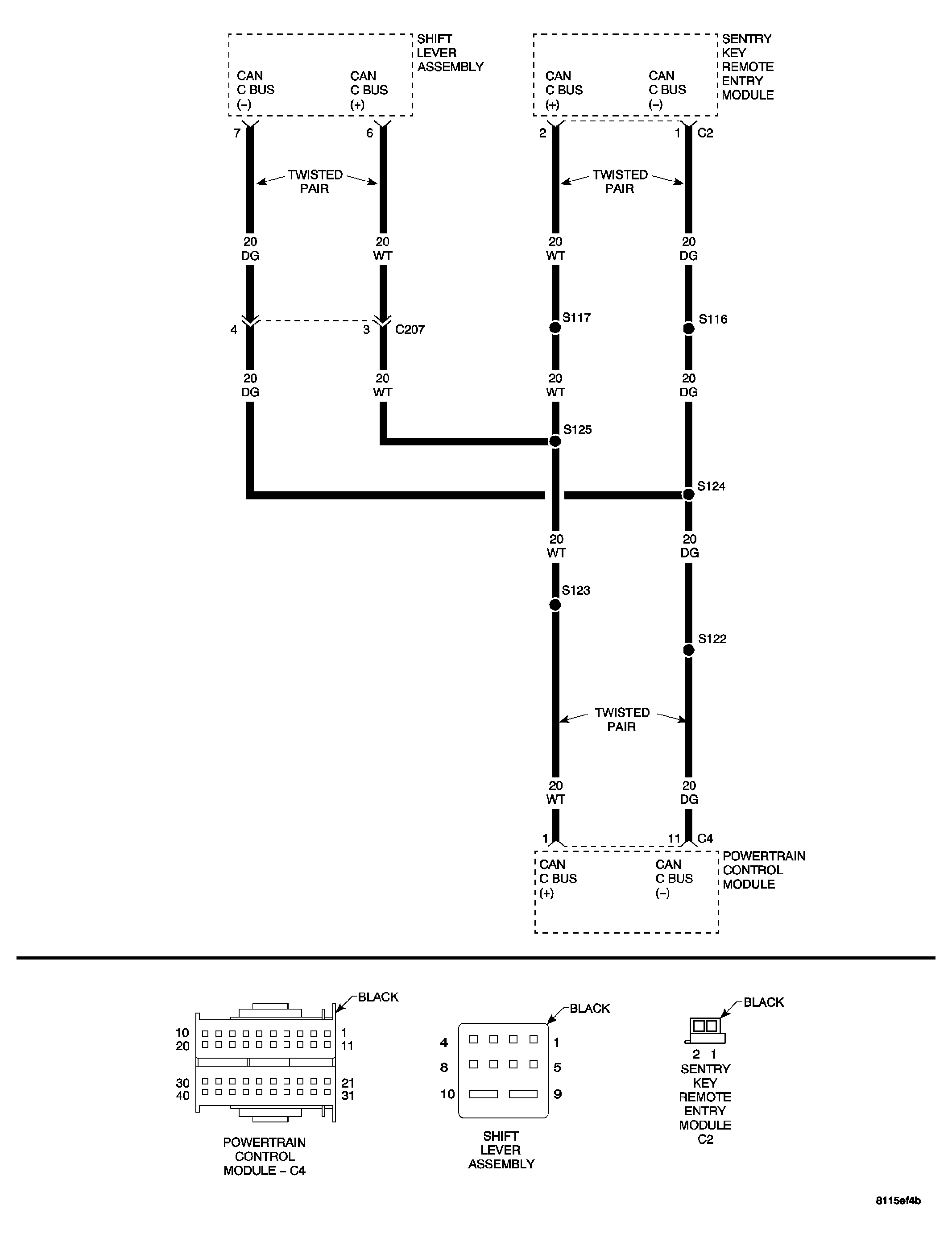GC0034351