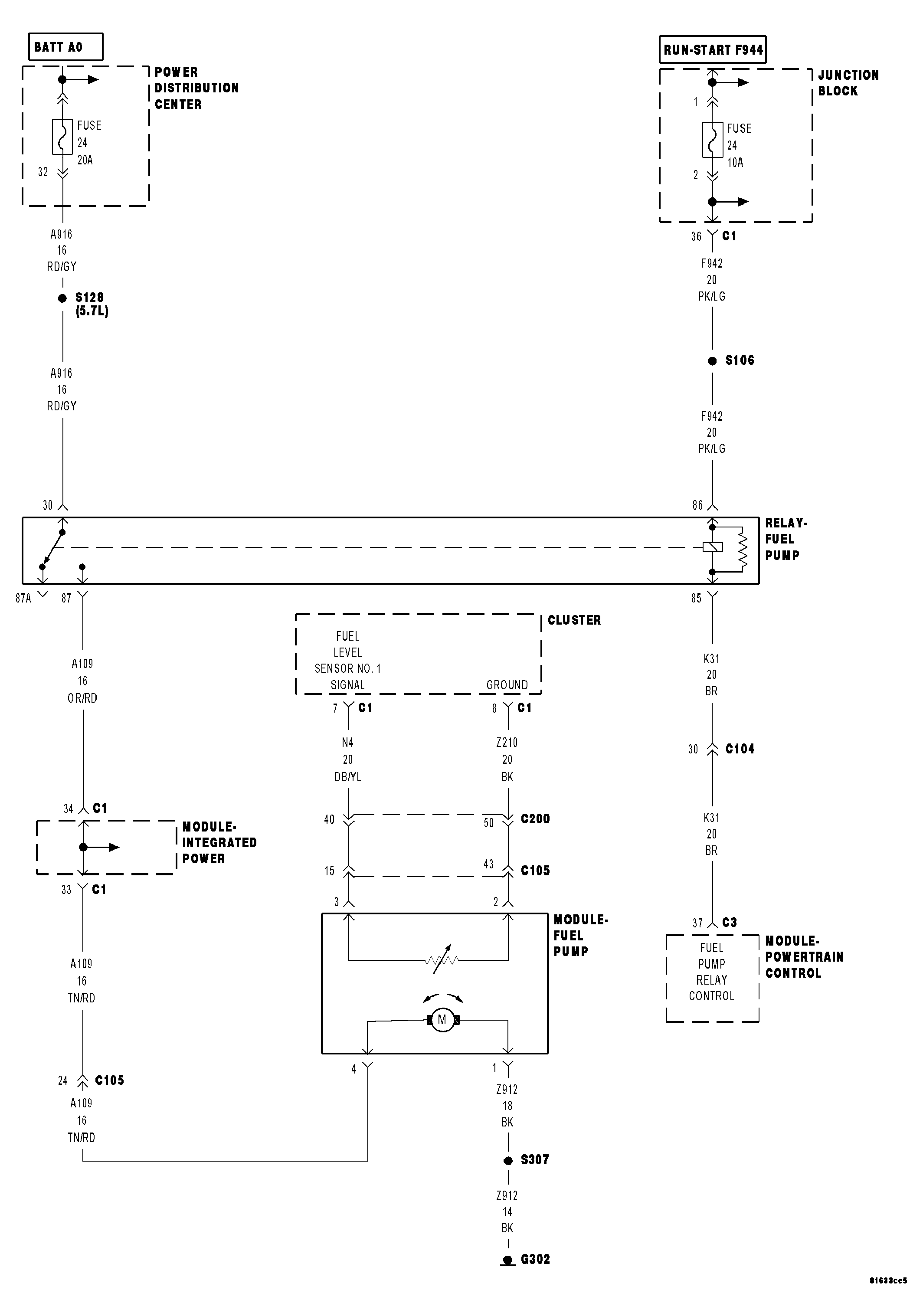 GC0044770