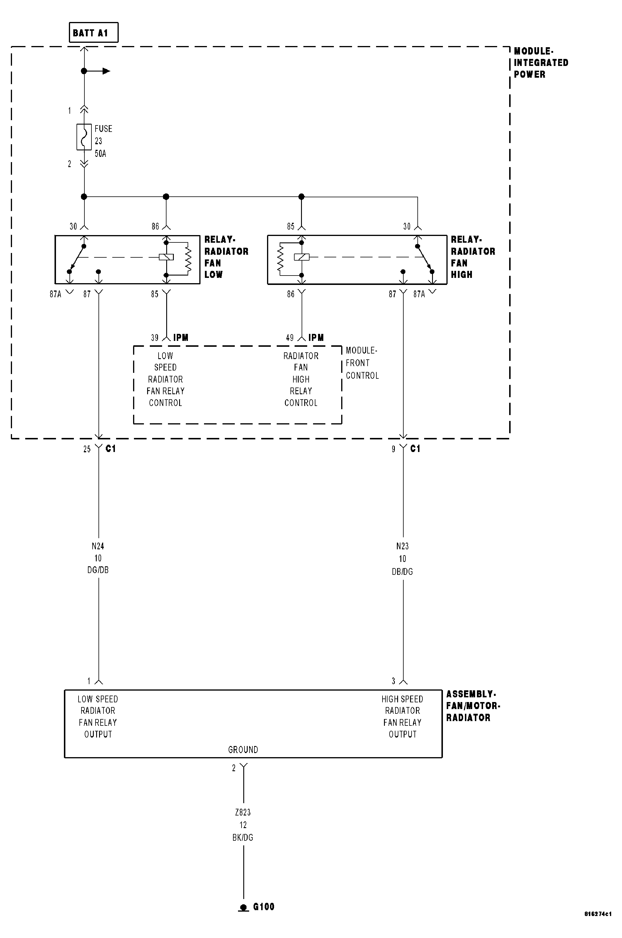GC0044771
