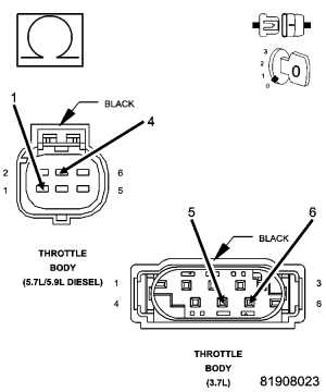 GC0050884