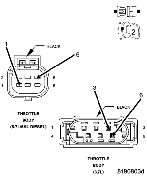 GC0050885