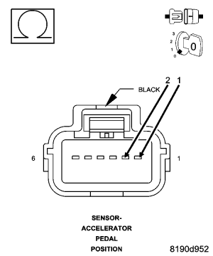 GC0050986