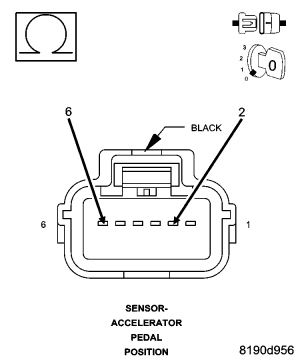 GC0050987
