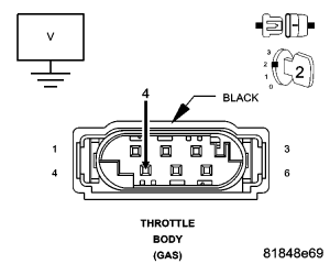 GC0053896
