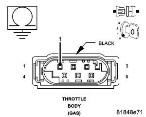 GC0053898