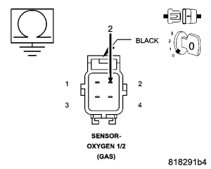 GC0053970