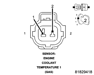 GC0054020