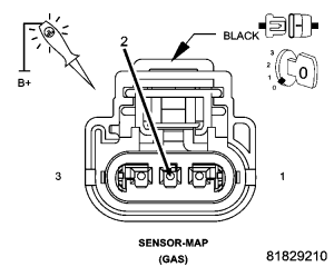 GC0054032