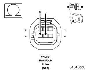 GC0054052