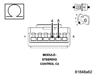 GC0054106