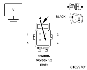 GC0054110