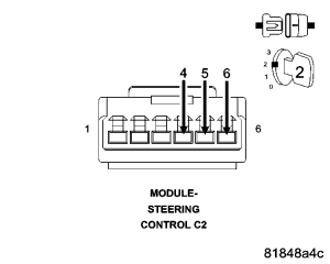 GC0054249