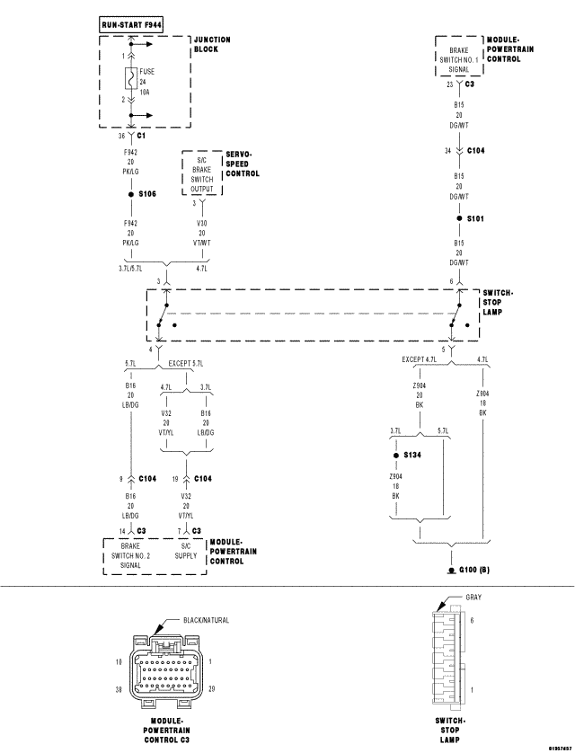 GC0058532