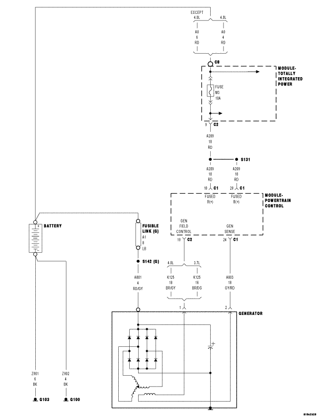 GC0062158