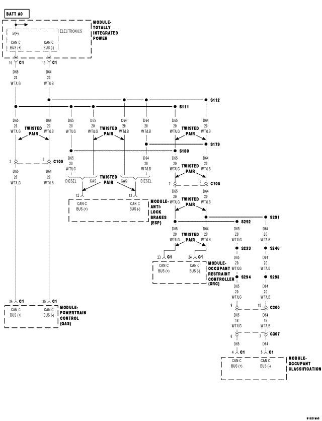 GC0064243
