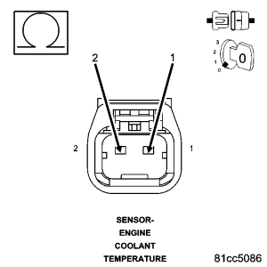 GC0071526