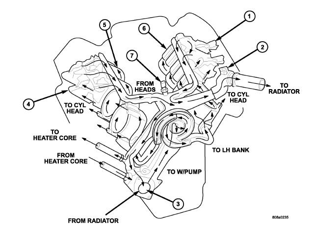 GC0085896