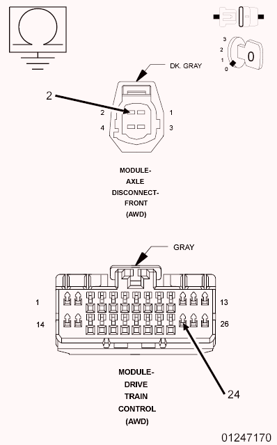 GC0096570