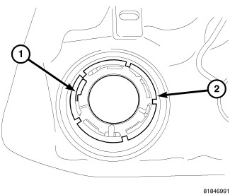 GC0098874