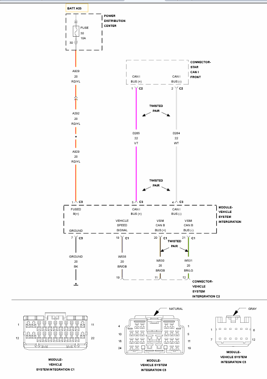 GC0142415