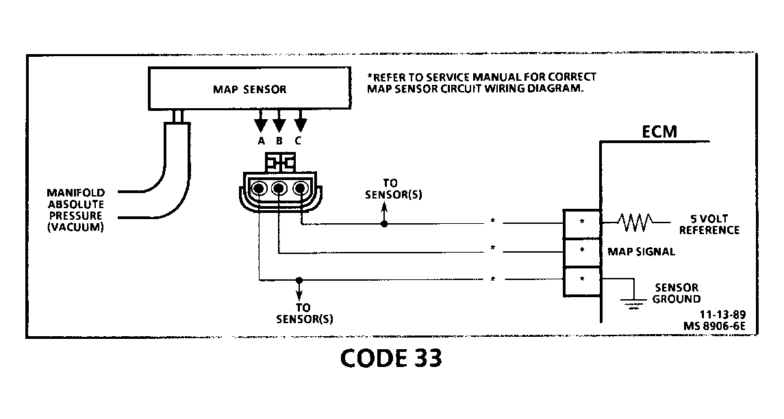 GE02W006713