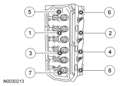 GF0033046