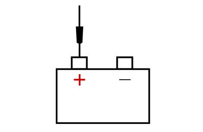 GFD787807