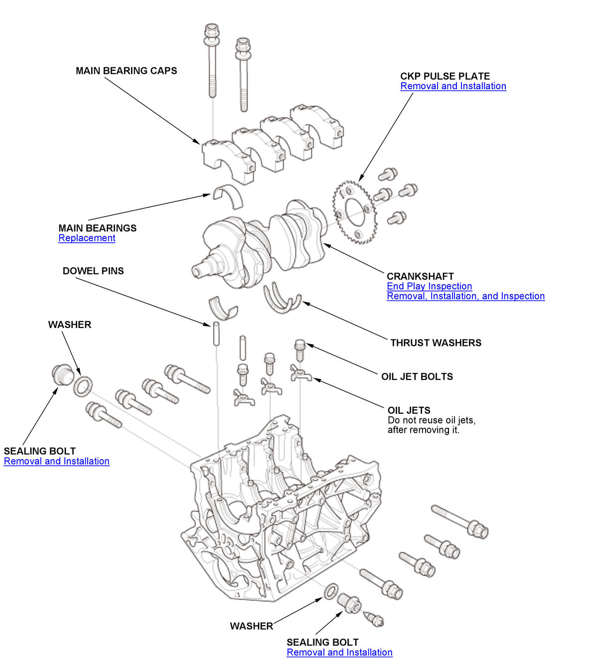 GHH308255