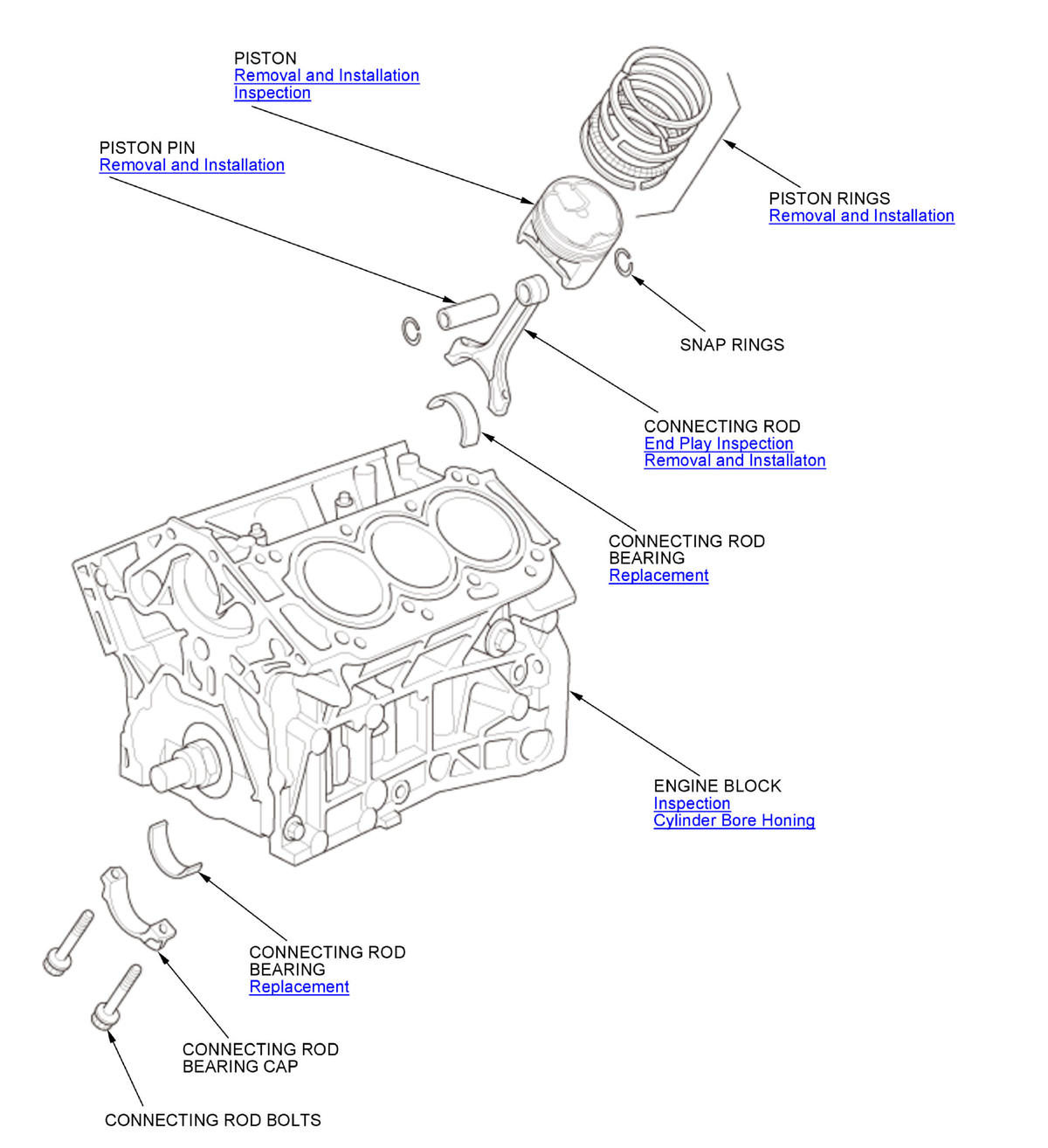 GHH319984
