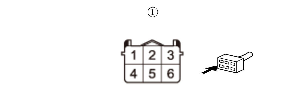 GHH384868