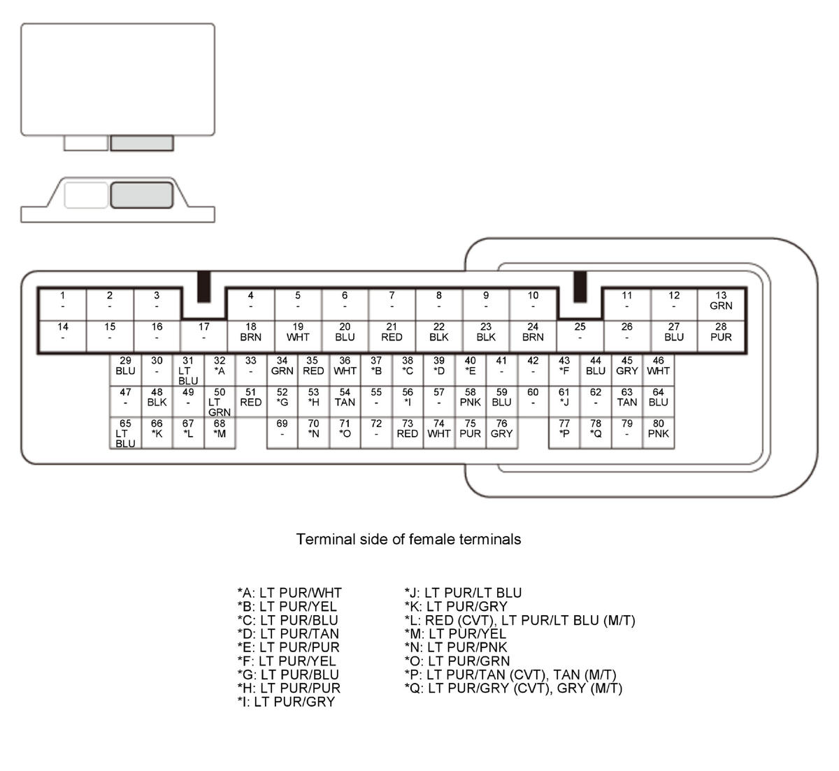 GHH406738