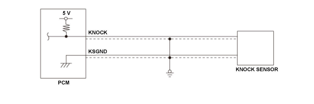 GHH434035