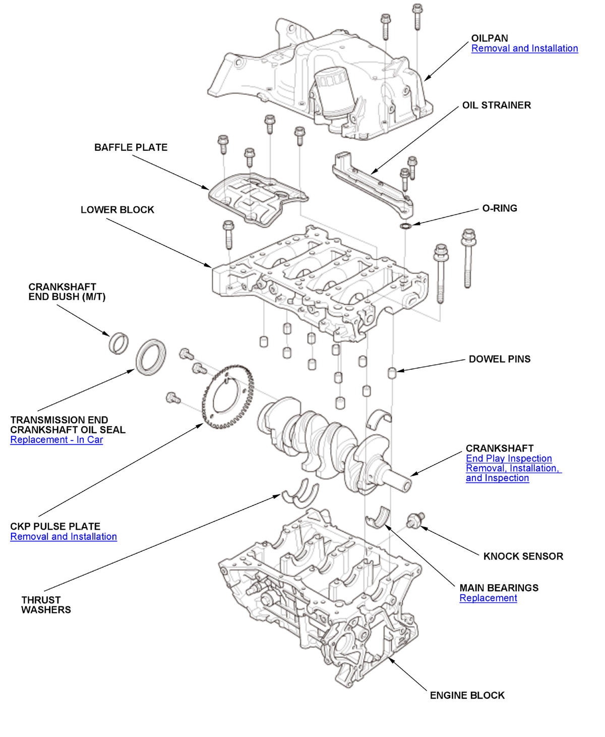 GHH435142