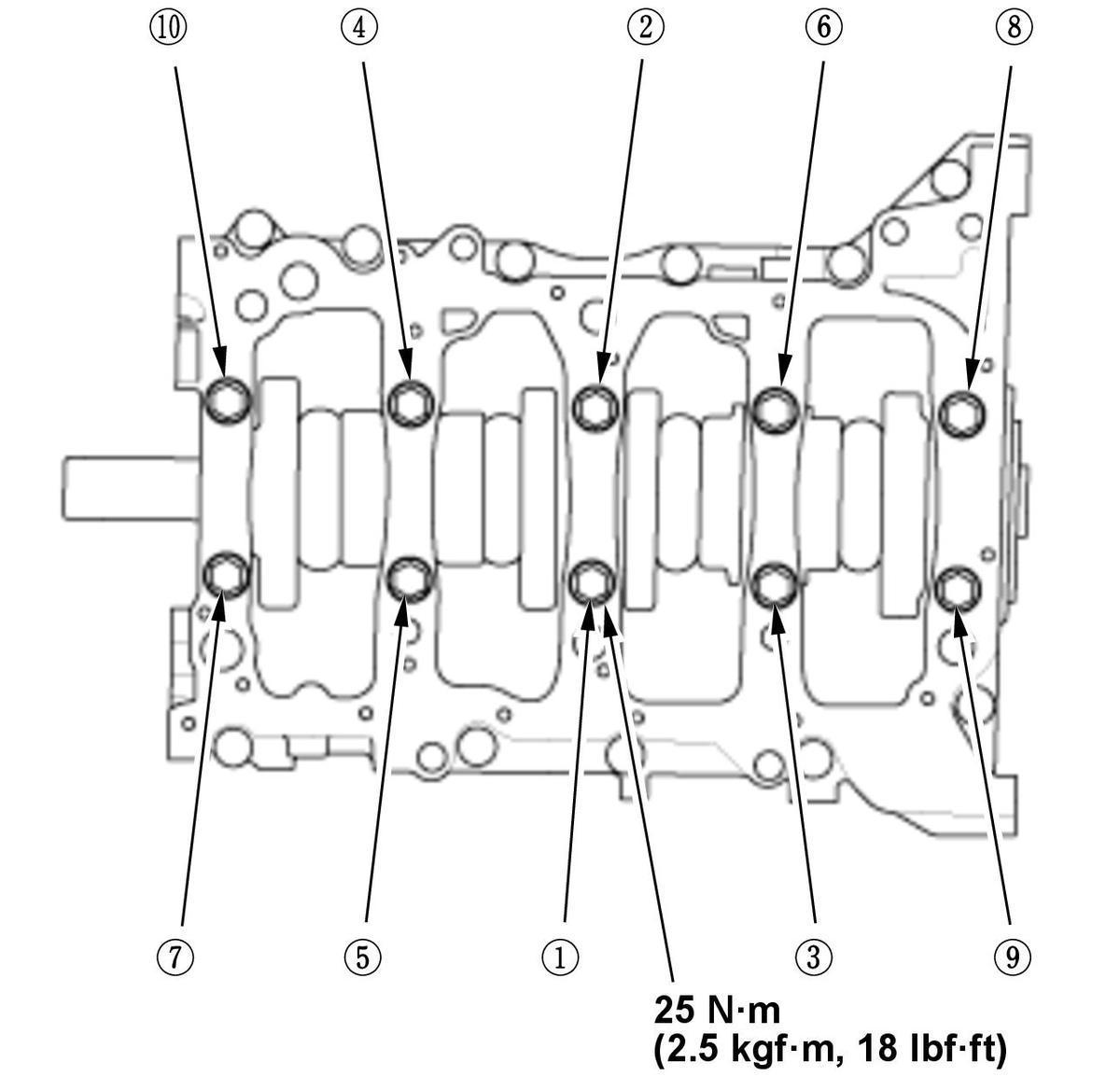 GHH435270