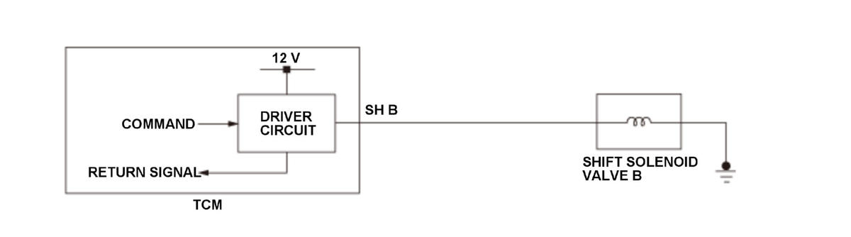 GHH477582