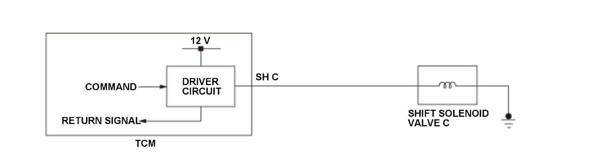 GHH477584