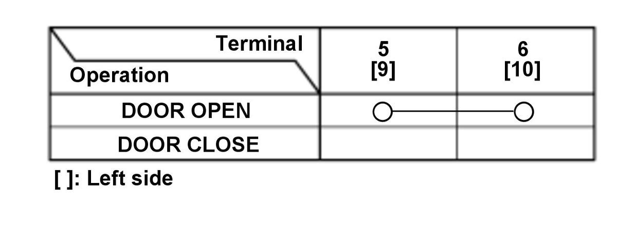 GHH524691