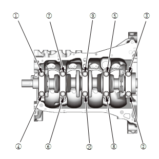 GHH81200