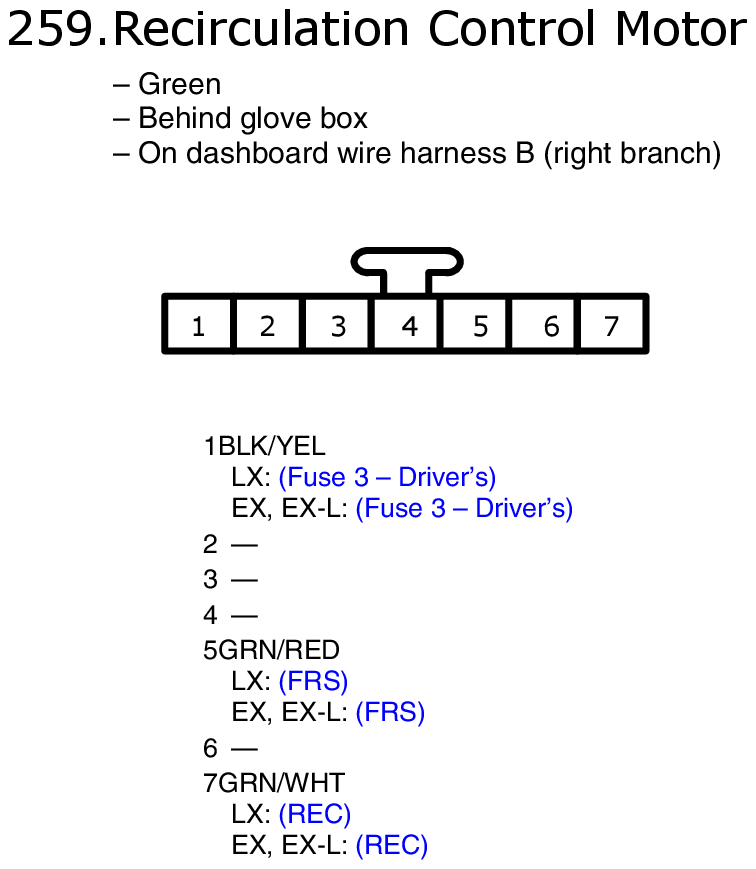 GHHW5913