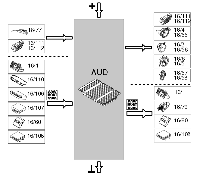 GLL101984