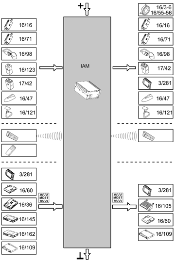 GLL1020245