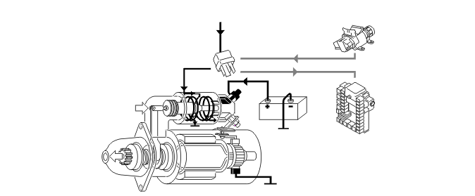 GLL105887