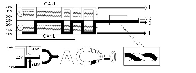 GLL106040