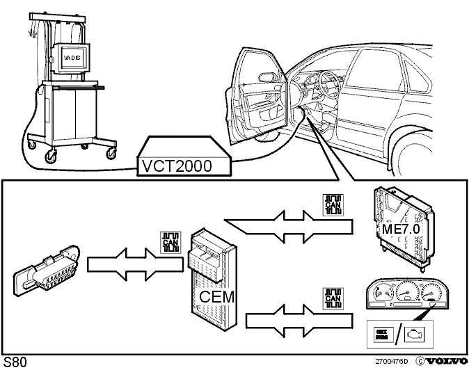 GLL128108