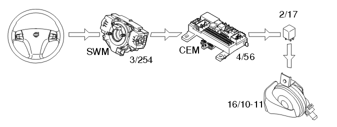GLL128615
