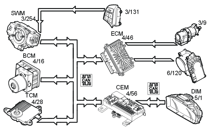 GLL141852