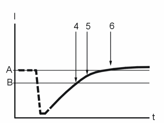 GLL142172