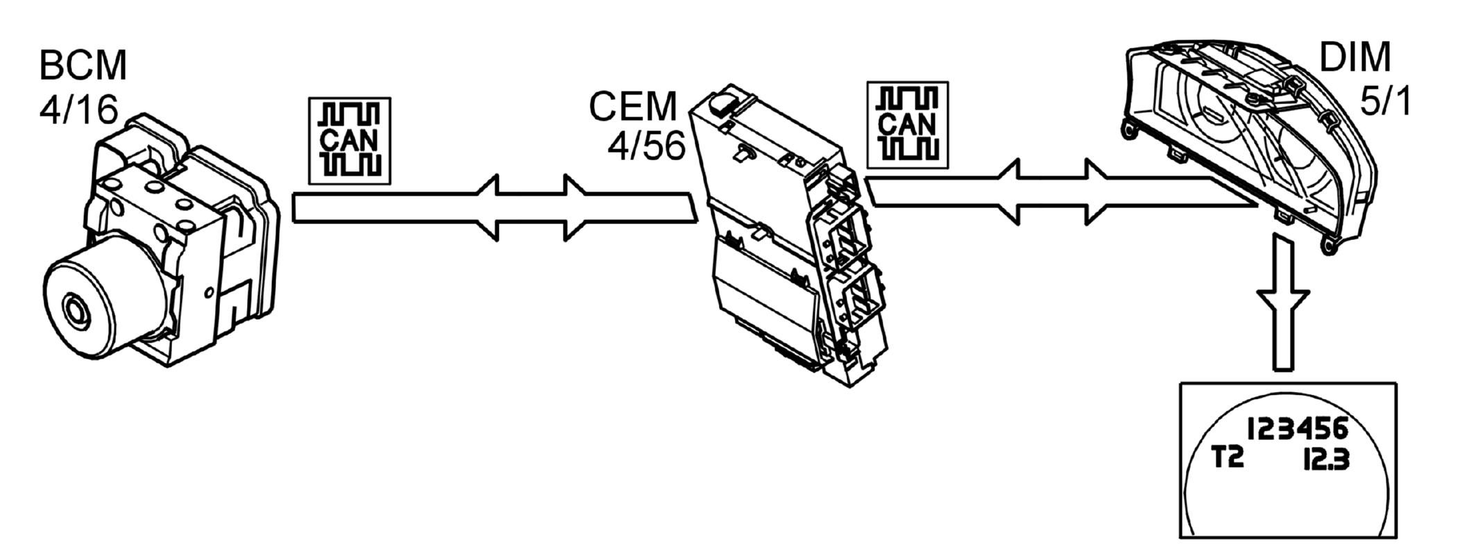 GLL153450