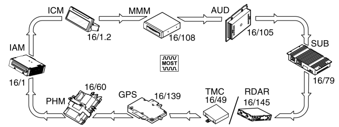 GLL156770